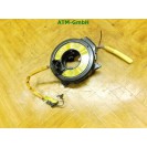 Federring Schleifring Wickelring Wickelfeder Hyundai Atos