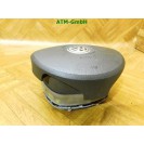 Airbagmodul Lenkradairbagmodul VW Golf 5 V 1K1 1K0880201N