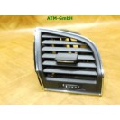 Luftdüse Luftdusche rechts Skoda Fabia 3 Beifahrerseite W22602