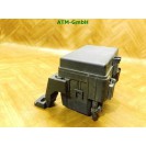 Sicherungskasten Nissan Pixo