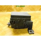 Sicherungskasten Nissan Pixo