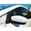 Außenspiegel Seitenspiegel links VW Up Farbcode LB9A Farbe Candyweiss Weiss Uni