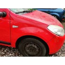 Kotflügel rechts Dacia Sandero Farbcode DV21D Rot Feuerrot Rouge Passion