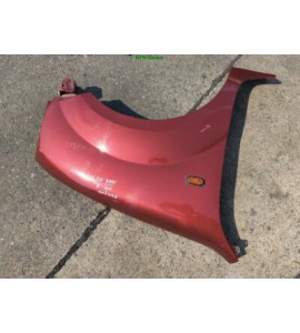 Kotflügel rechts Renault Kangoo Farbcode NV701 Rot Rouge Coquelicot Nacre