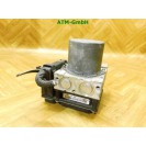 ABS Hydraulikblock Renault Megane 2 II Bosch