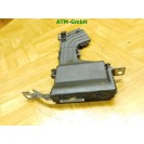 Sicherungskasten Renault Megane 3 III