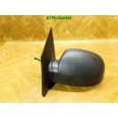 Außenspiegel Seitenspiegel mechanisch unlackiert links Hyundai Getz Fahrerseite