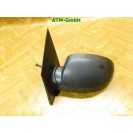 Außenspiegel Seitenspiegel mechanisch unlackiert links Hyundai Getz Fahrerseite