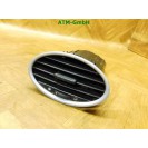 Luftdüse Luftdusche Ford Focus 2 II