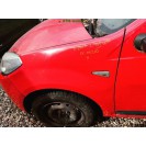 Kotflügel links Dacia Sandero Farbcode DV21D Rot Feuerrot Rouge Passion