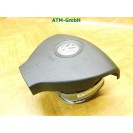 Lenkradabdeckung VW Golf 5 V Plus 1K0880201